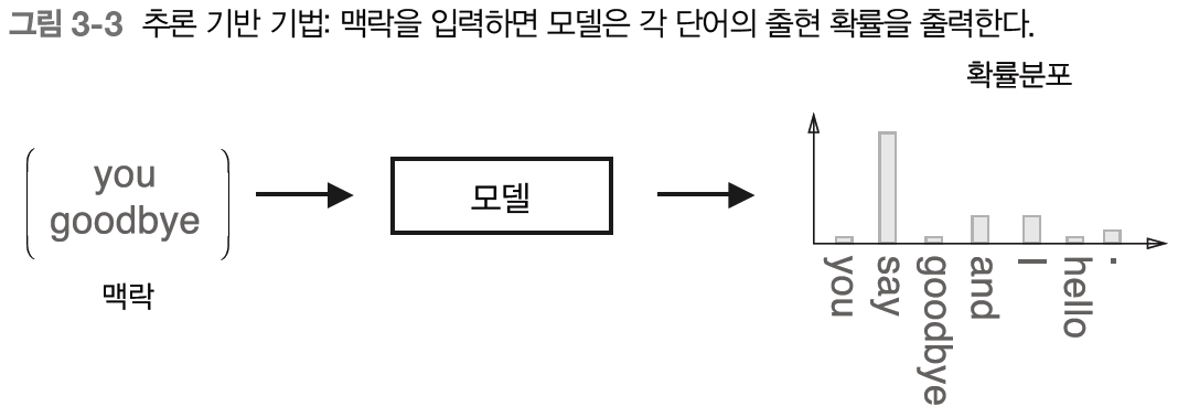 fig 3-3.png