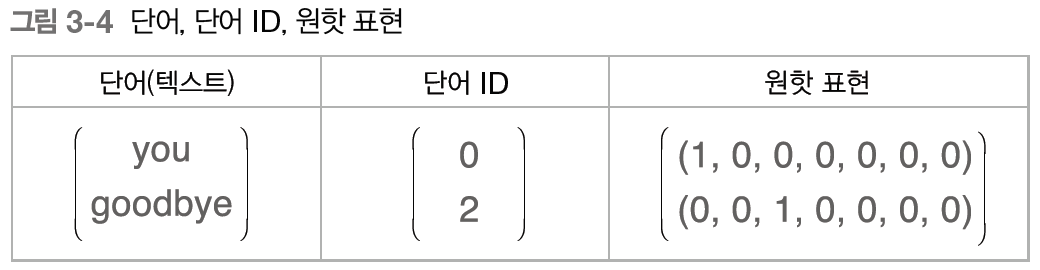 fig 3-4.png