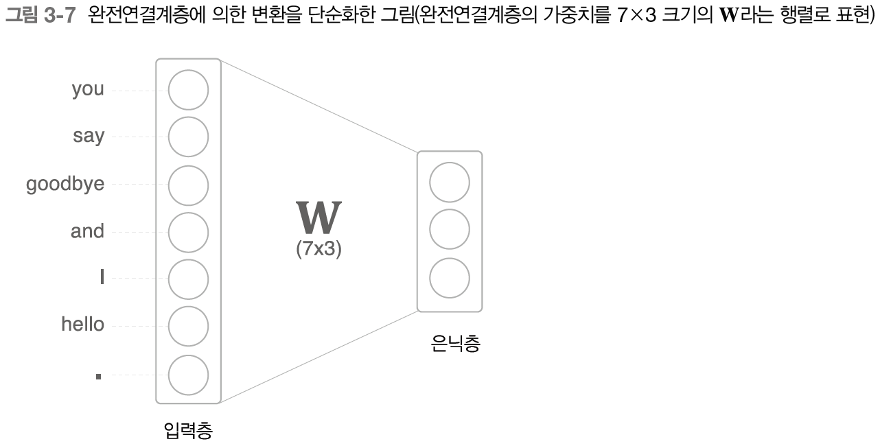 fig 3-7.png