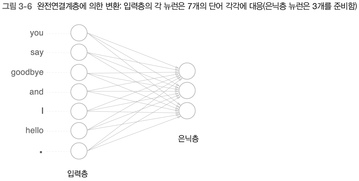 fig 3-6.png