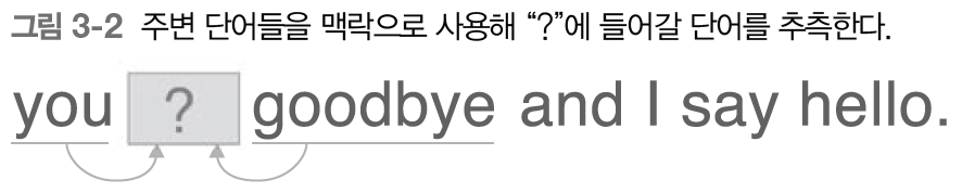 fig 3-2.png
