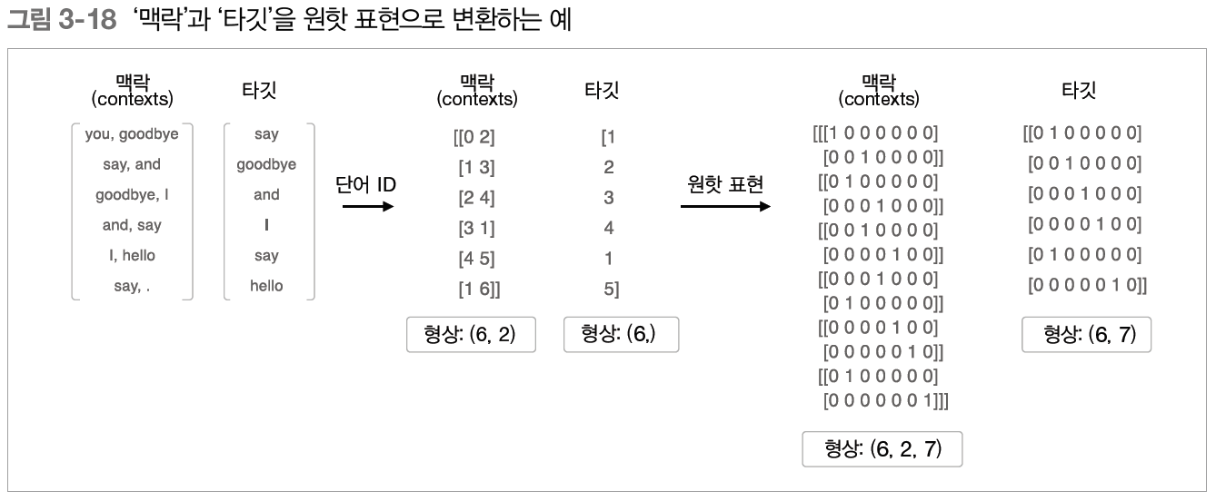 fig 3-18.png